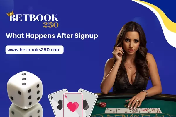 What Happens After Signup